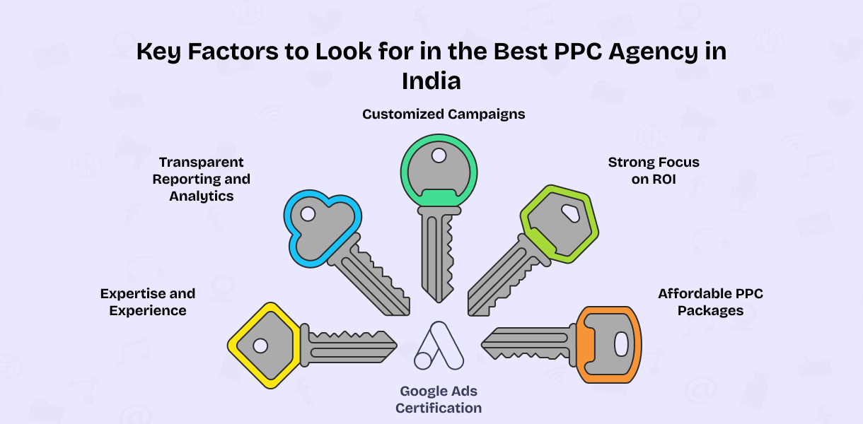 Key Factors to Look for in the Best PPC Agency in India